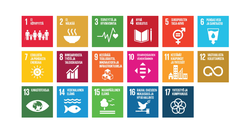 Värikkäisiin laatikoihin kirjattu 17 YK:n Global Compact -vastuullisuusaloitteen tavoitetta.